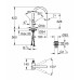 Смеситель Grohe Atrio 32647003 для раковины