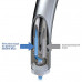 Смеситель Grohe Blue 33251000 для кухни