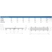 Душевой лоток Creto Points 75 CRE-750 PB